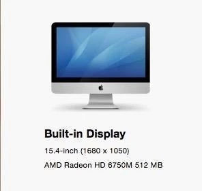 15" MacBook Pro A1286 Late 2011 High Resolution Glossy Screen LCD Display